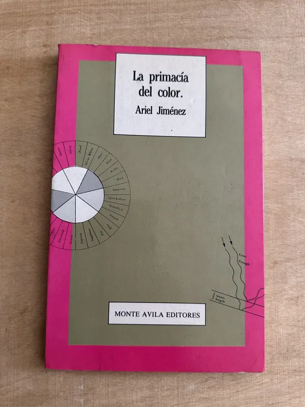 La primacia del color - Jimenez, Ariel (2c5)