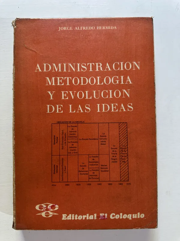 Administracion: metodologia y evolucion de - Hermida (4A4)