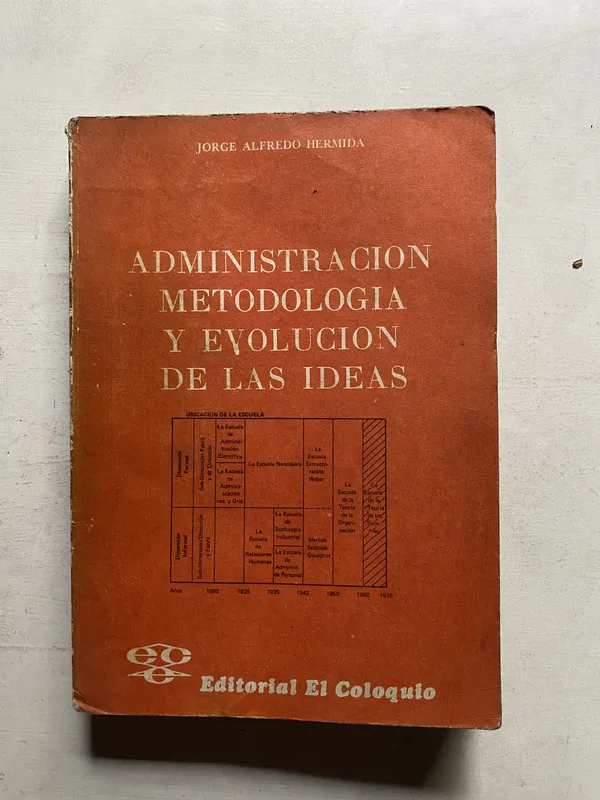 Administracion metodologia y evolucion de - Hermida (4e4)