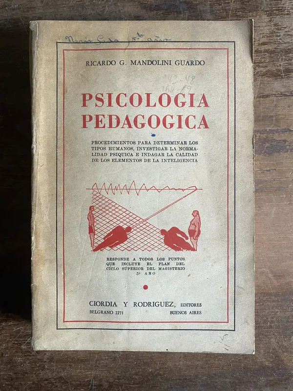 Psicologia Pedagogica - Mandolini Guardo Ricardo G. (4p2)
