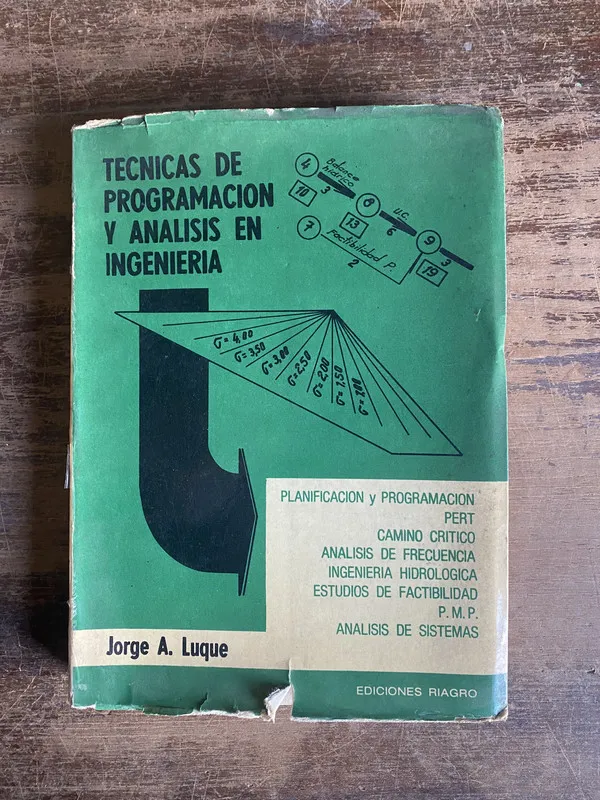 Tecnicas de Programacion y Analisis en - Luque (5n1)
