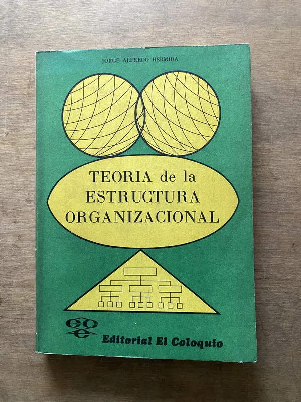 Teoria de la Estructura Organizacional - Hermida (3t6)