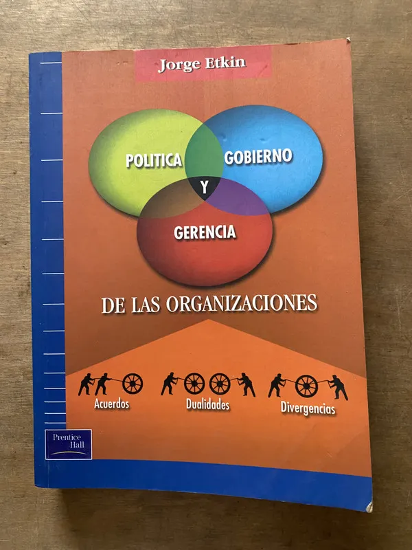 Politica Gobierno y Gerencia de las - Etkin (3s6)