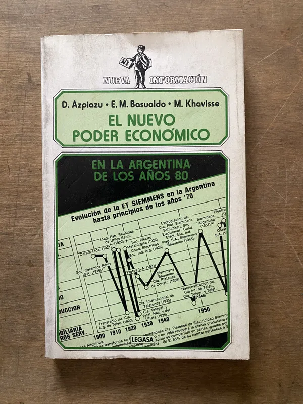 El nuevo poder economico - Azpiazu (3s6)