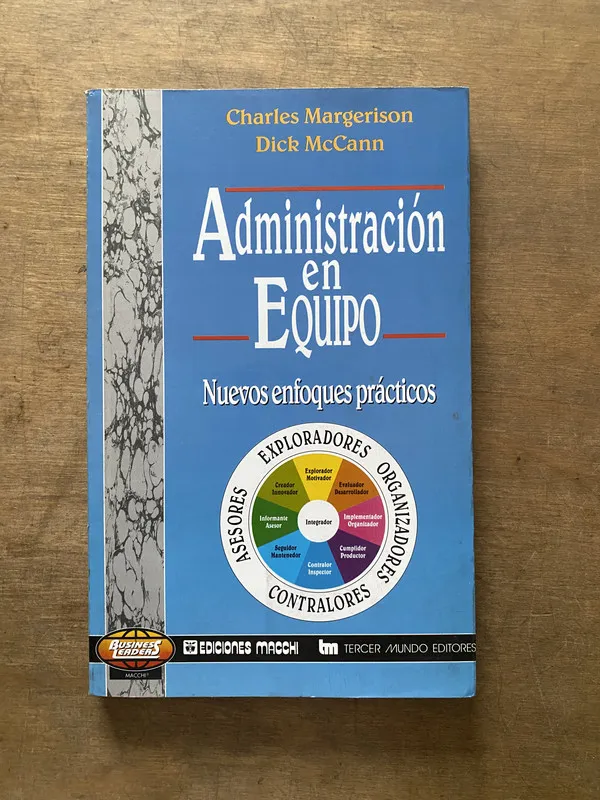 Administracion en Equipo - Margerison (3s7)