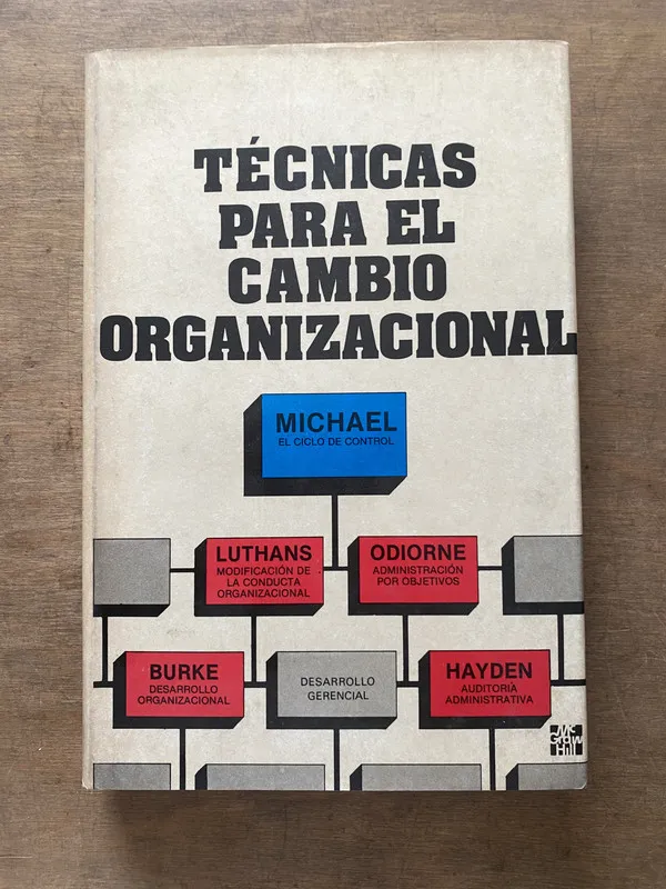 Tecnicas para el Cambio Organizacional - (3v1)