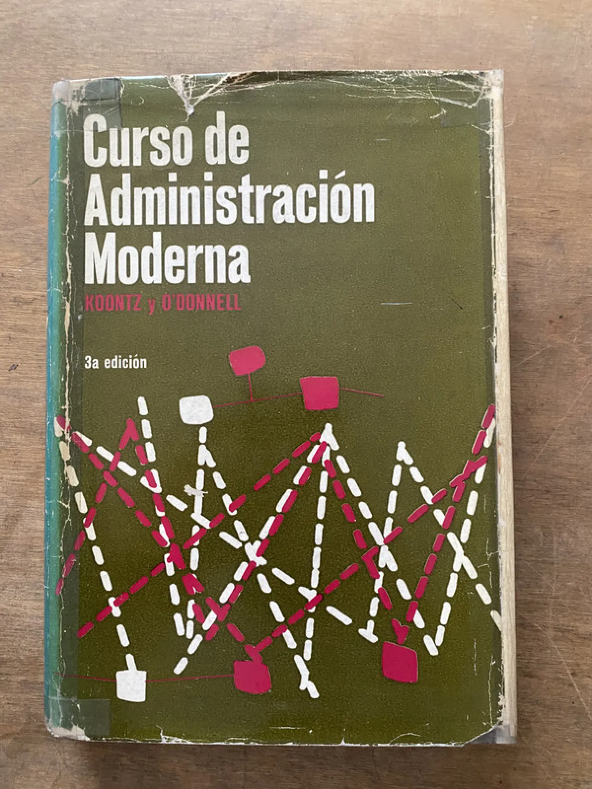 Curso de Administracion Moderna - Koontz y O'Donnell (3v6)