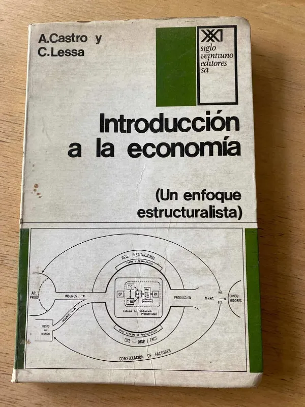 Introduccion A La Economia - Barros De Castro; Lessa (u6)